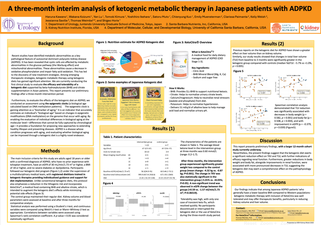 Three-Month Interim Analysis of Ketogenic Metabolic Therapy in Japanese ADPKD Patients